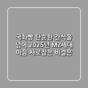 국화빵, 단순한 간식을 넘어 2025년 MZ세대 마음 사로잡은 비결은?